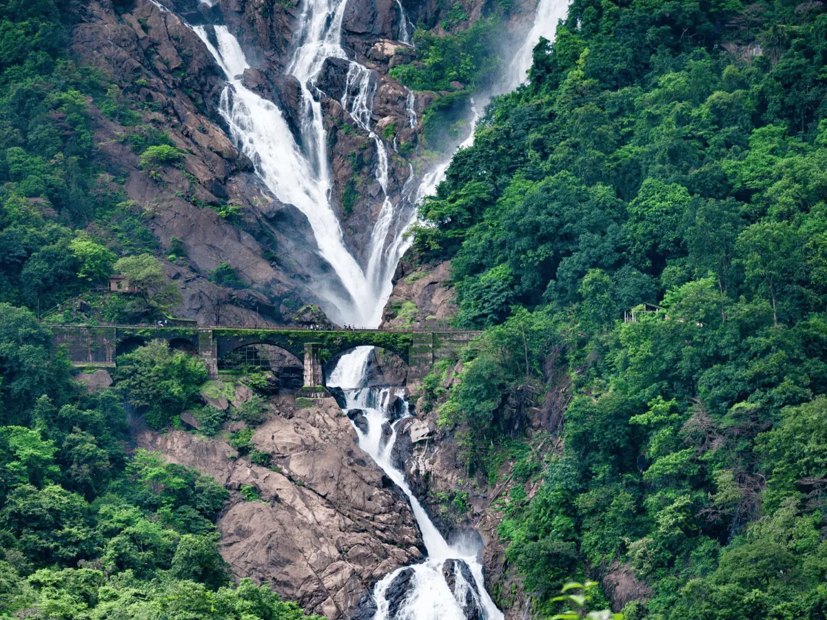 top 10 best waterfalls in India